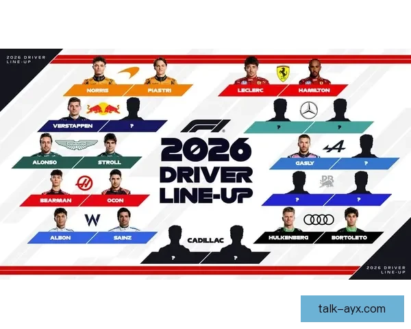 2026赛季F1赛车技术革新与车手阵容变化分析